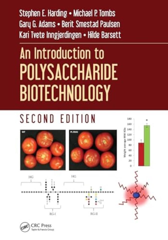 Introduction to Polysaccharide Biotechnology