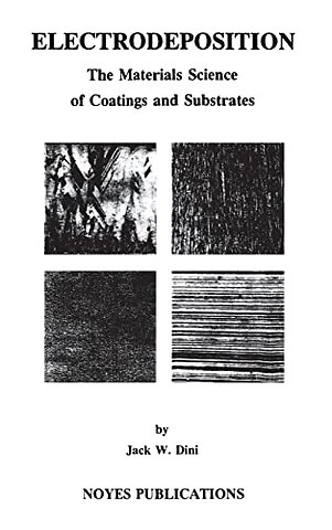 Electrodeposition