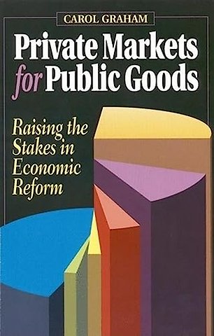Private Markets for Public Goods