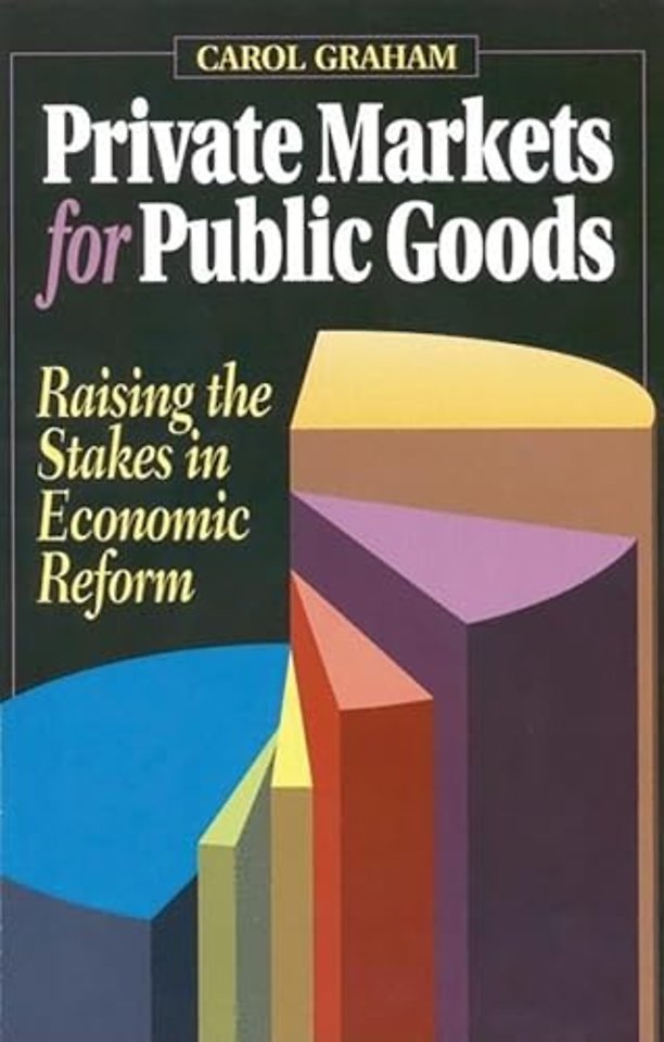Private Markets for Public Goods