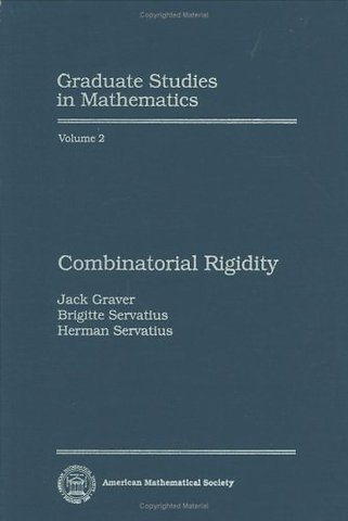 Combinatorial Rigiditiy