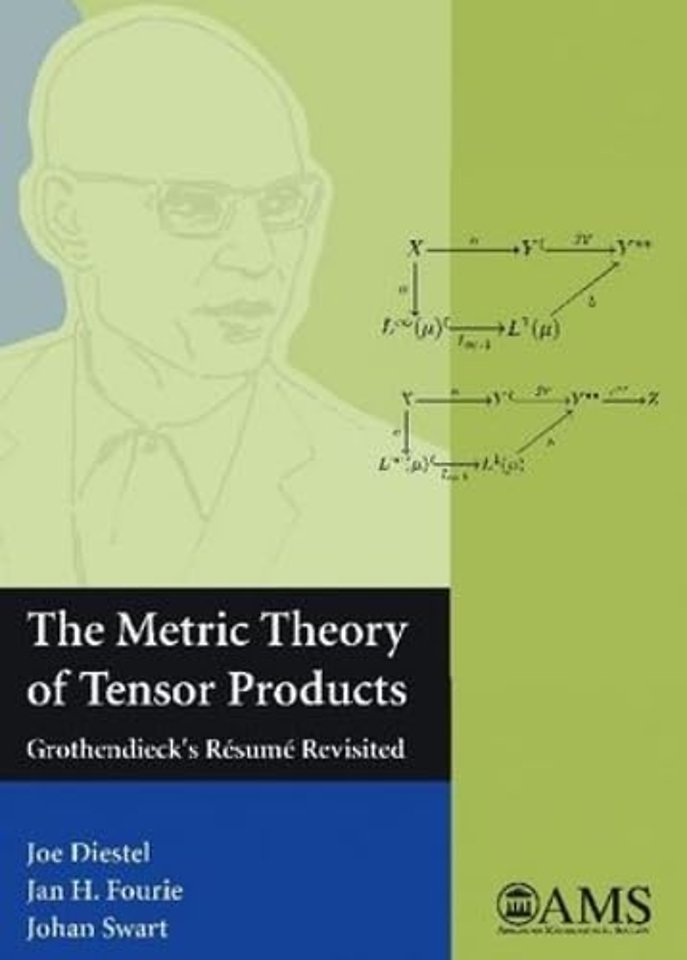 The Metric Theory of Tensor Products – Grothendieck`s Resume Revisited