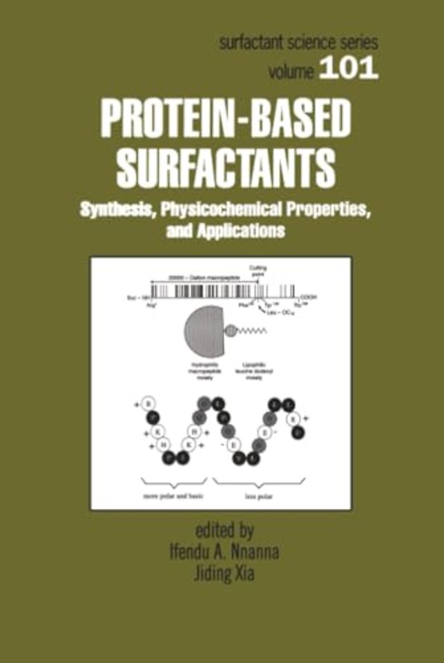 Protein-Based Surfactants