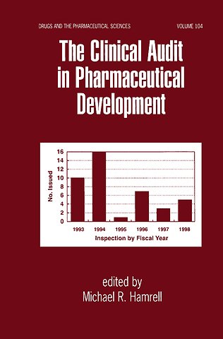 Clinical Audit in Pharmaceutical Development