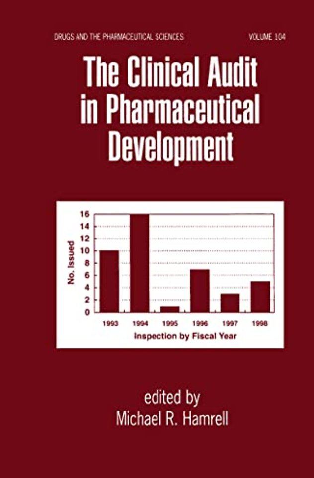 Clinical Audit in Pharmaceutical Development