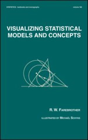 Visualizing Statistical Models And Concepts