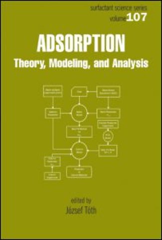 Adsorption
