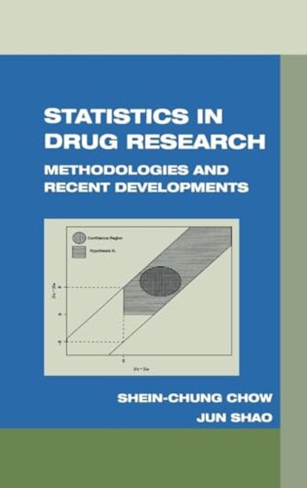 Statistics in Drug Research