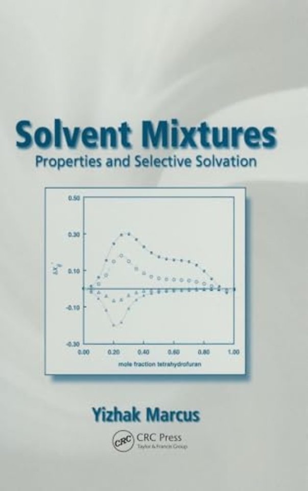 Solvent Mixtures