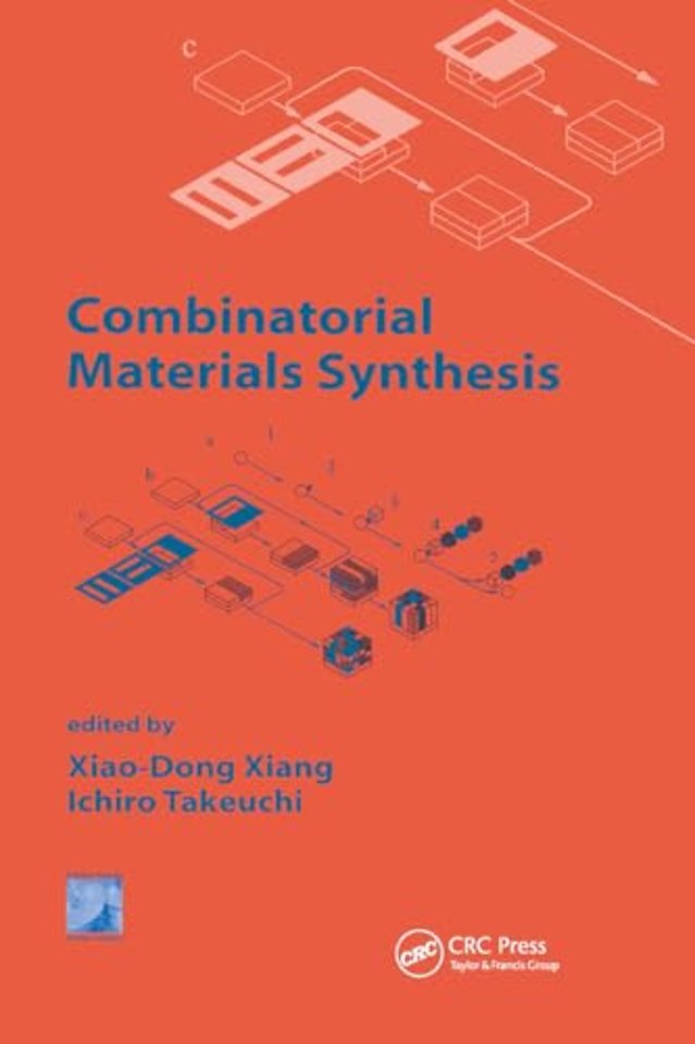 Combinatorial Materials Synthesis