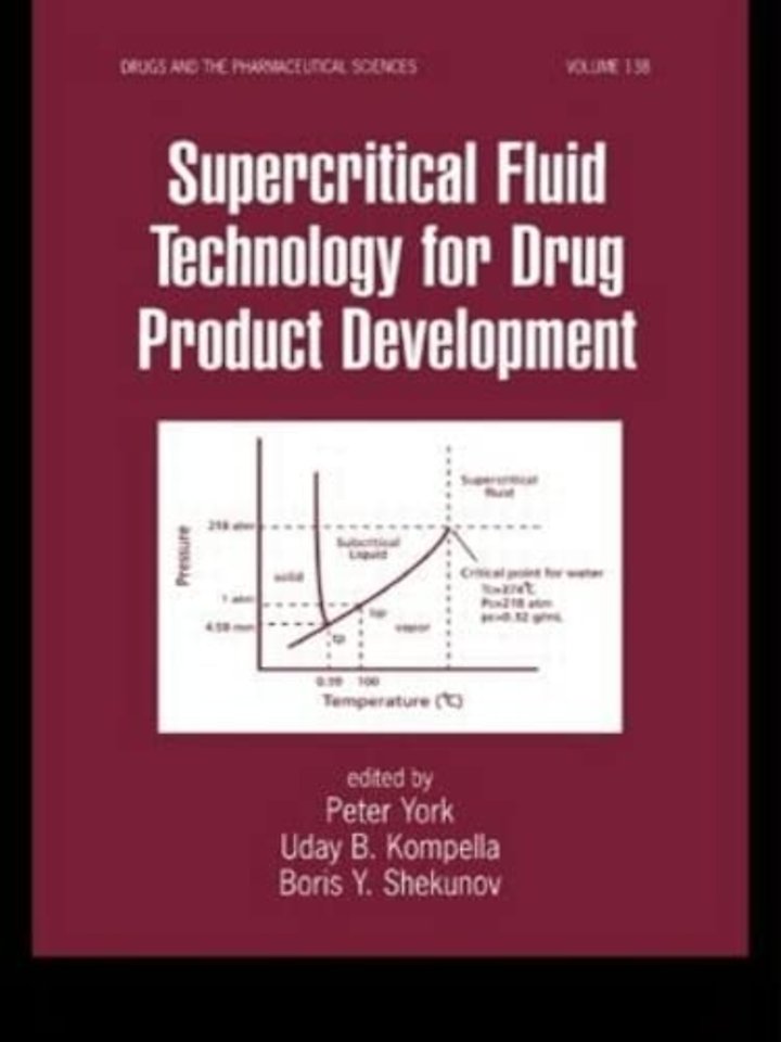 Supercritical Fluid Technology for Drug Product Development