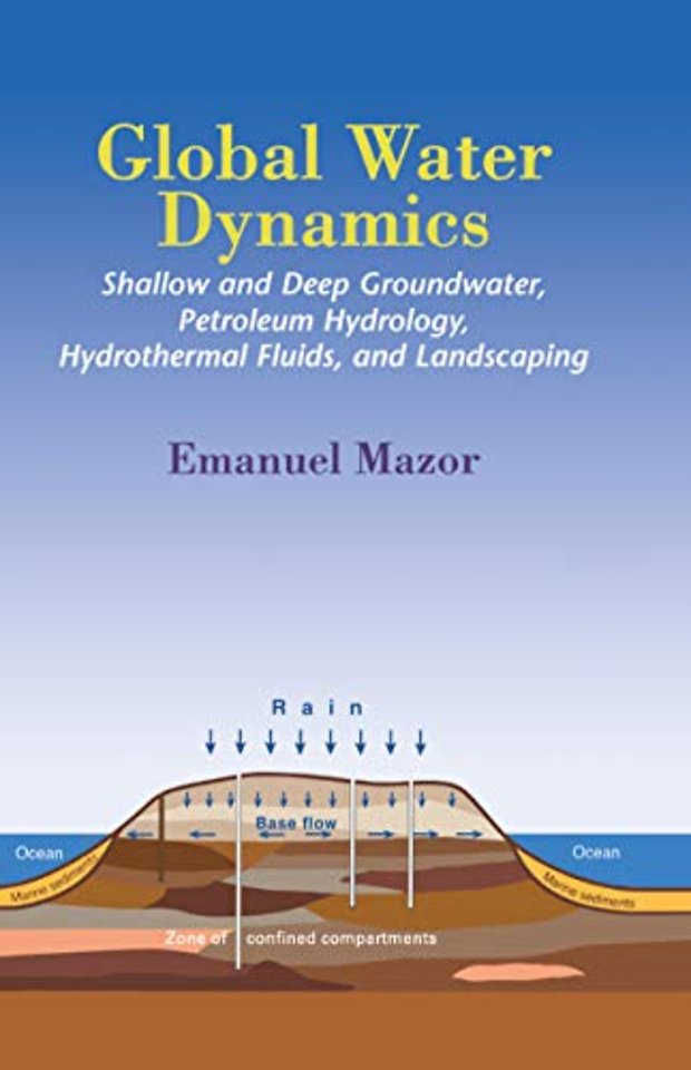 Global Water Dynamics