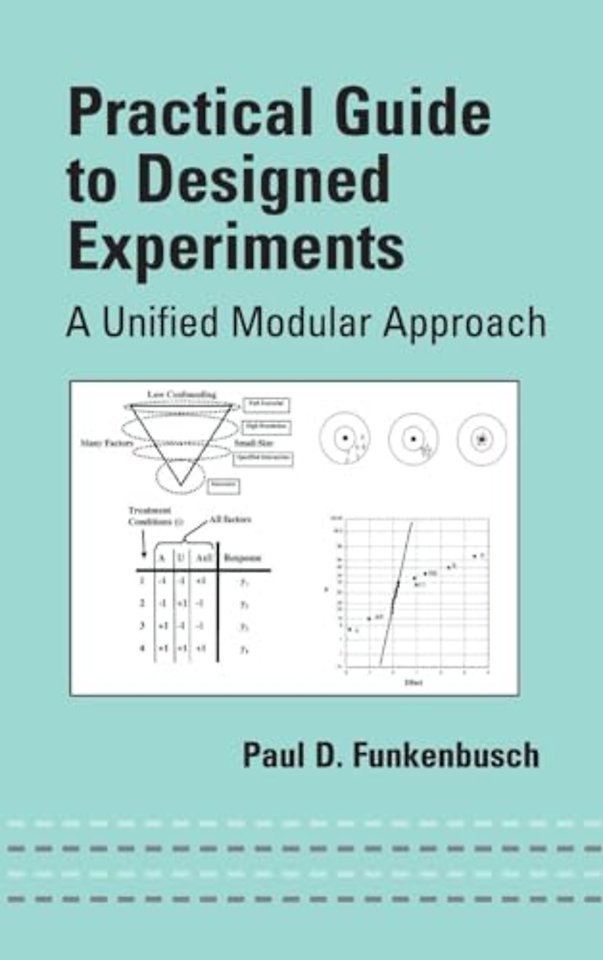 Practical Guide To Designed Experiments