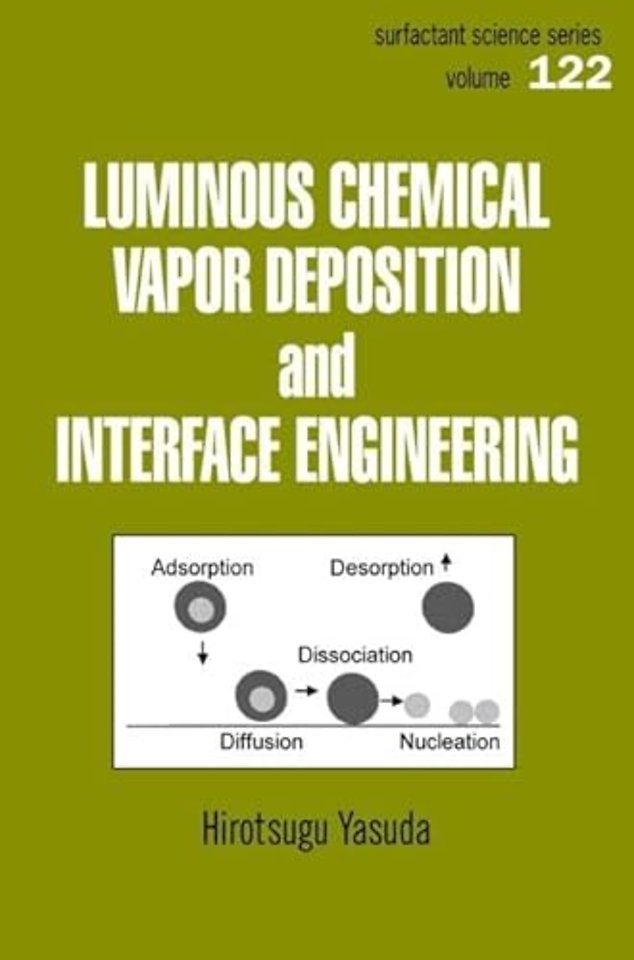Luminous Chemical Vapor Deposition and Interface Engineering