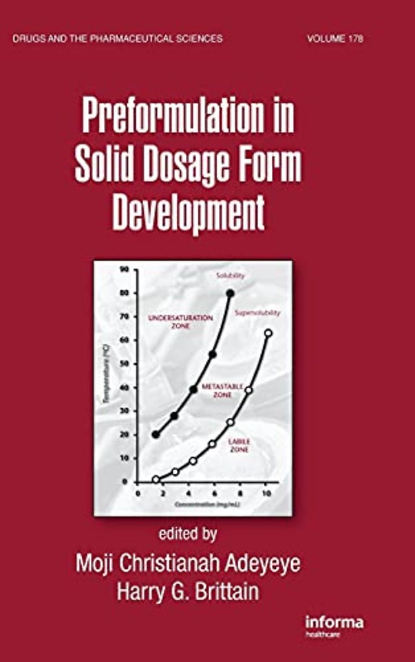 Preformulation in Solid Dosage Form Development