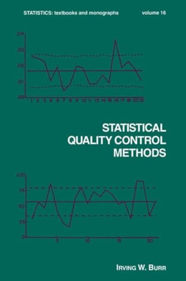 Statistical Quality Control Methods