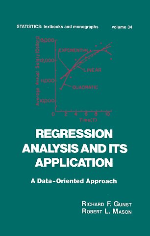 Regression Analysis and its Application