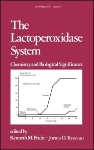 Lactoperoxidase System