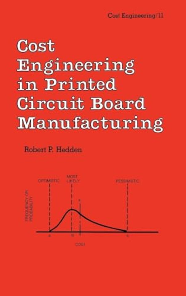 Cost Engineering in Printed Circuit Board Manufacturing