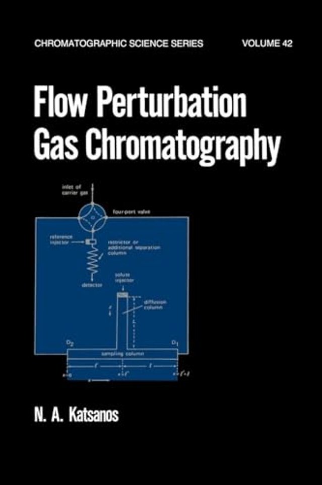 Flow Perturbation Gas Chromatography
