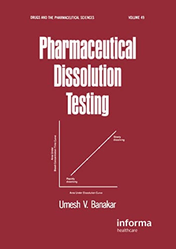 Pharmaceutical Dissolution Testing
