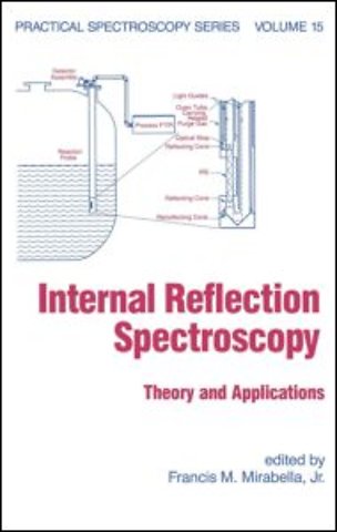 Internal Reflection Spectroscopy