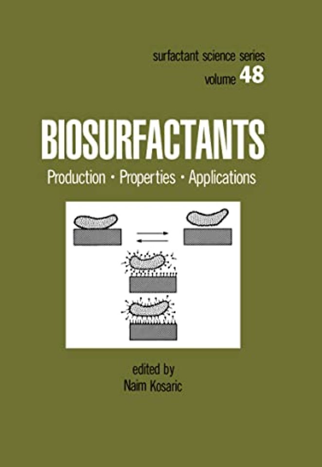 Biosurfactants