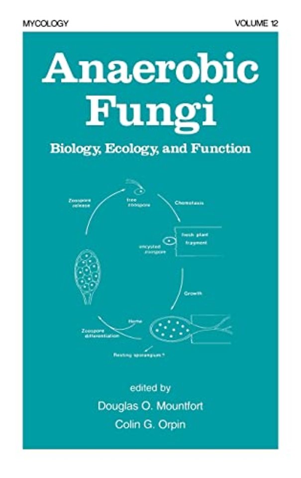 Anaerobic Fungi