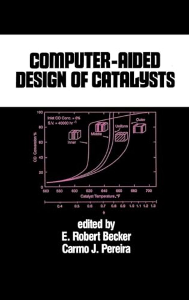Computer-Aided Design of Catalysts