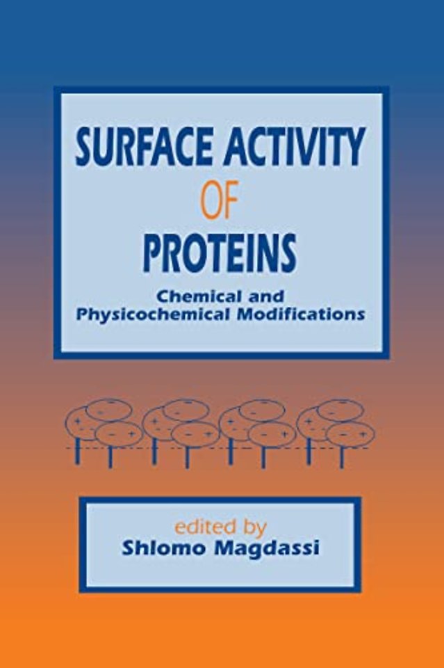 Surface Activity of Proteins