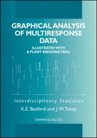 Graphical Analysis of Multi-Response Data