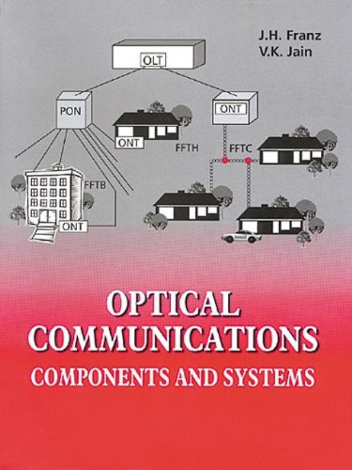 Optical Communications