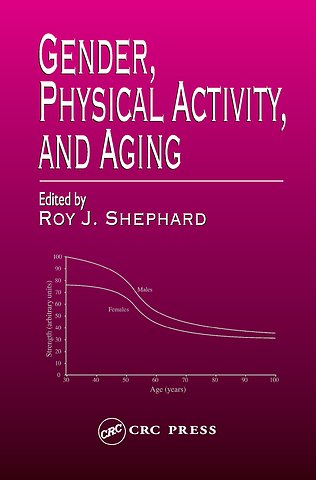 Gender, Physical Activity, and Aging