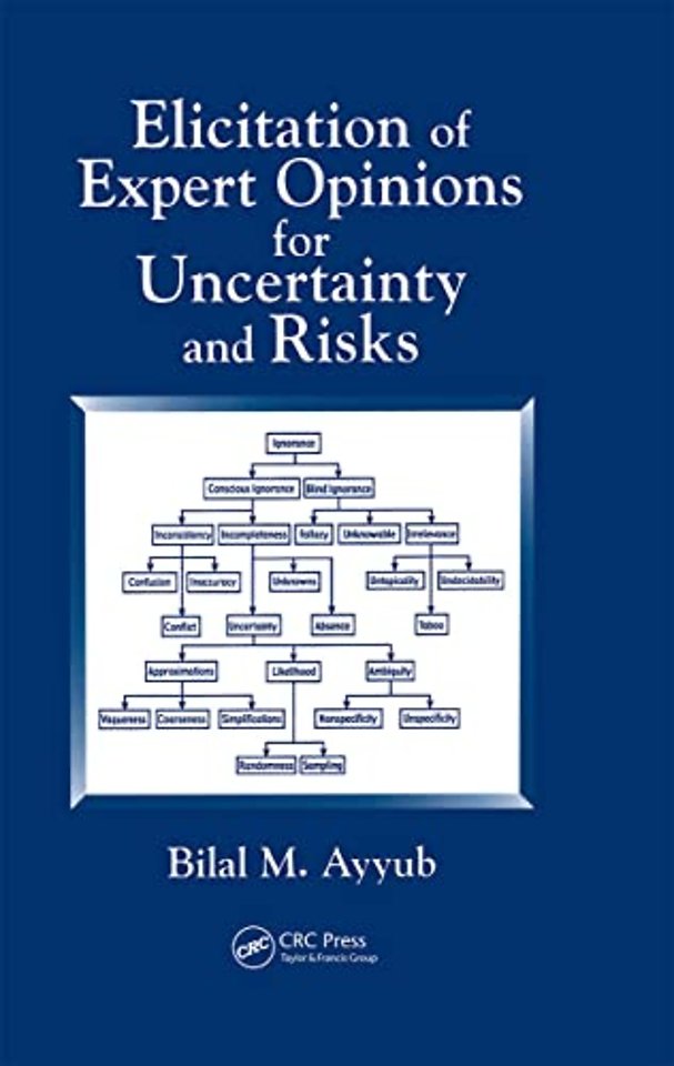 Elicitation of Expert Opinions for Uncertainty and Risks