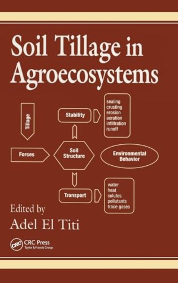 Soil Tillage in Agroecosystems