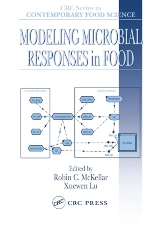 Modeling Microbial Responses in Food
