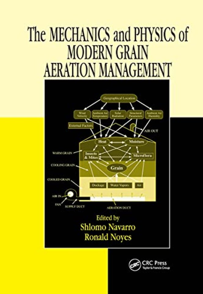 Mechanics and Physics of Modern Grain Aeration Management