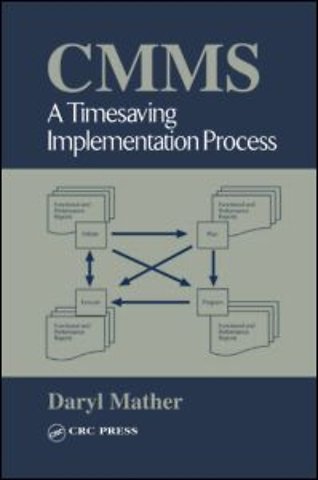 CMMS