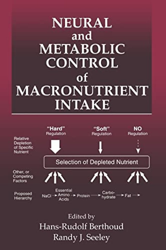 Neural and Metabolic Control of Macronutrient Intake