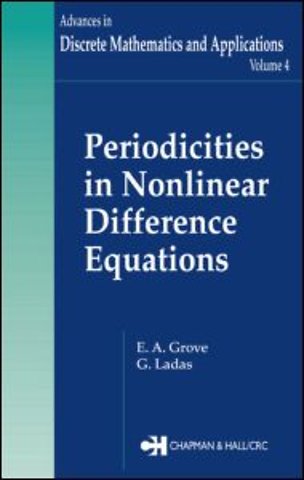 Periodicities in Nonlinear Difference Equations