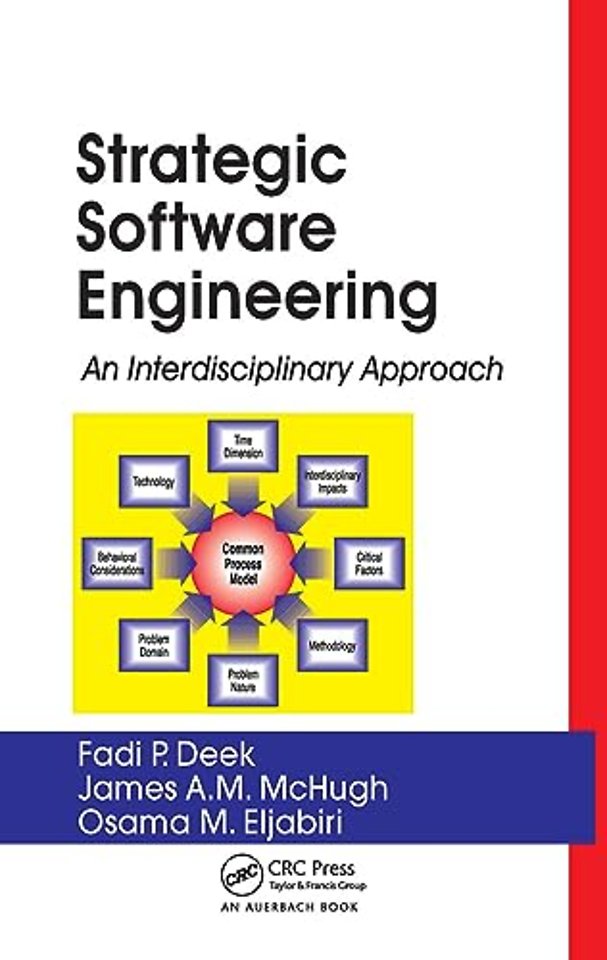 Strategic Software Engineering