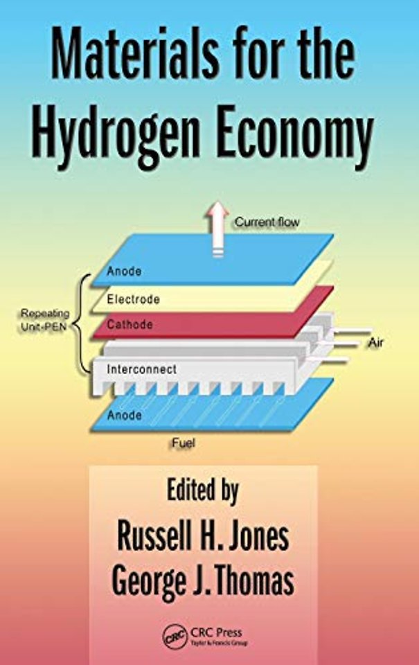 Materials for the Hydrogen Economy