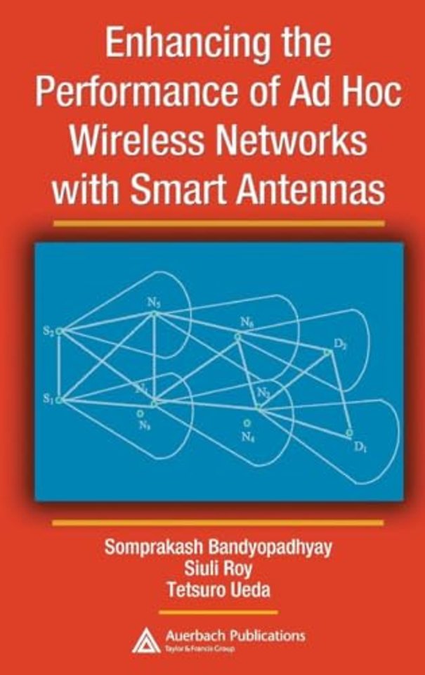 Enhancing the Performance of Ad Hoc Wireless Networks with Smart Antennas