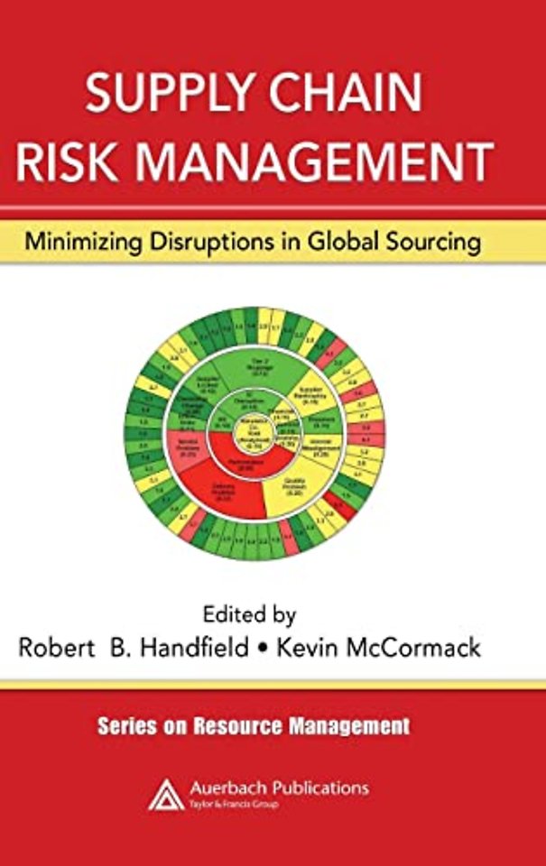 Supply Chain Risk Management