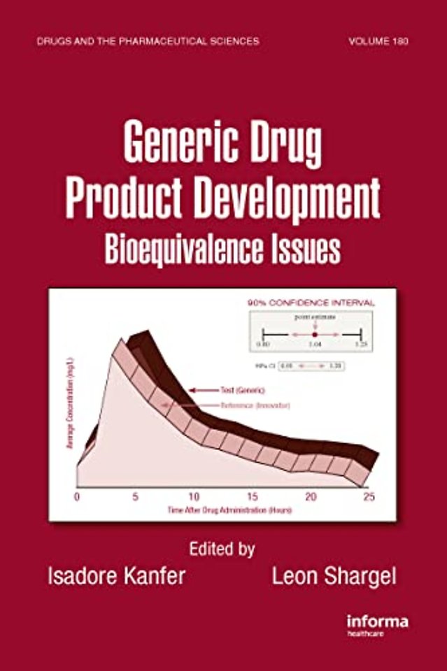 Generic Drug Product Development