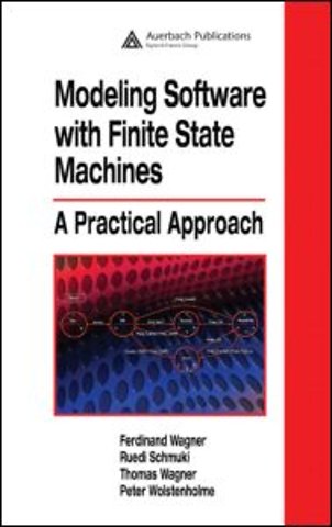 Modeling Software with Finite State Machines