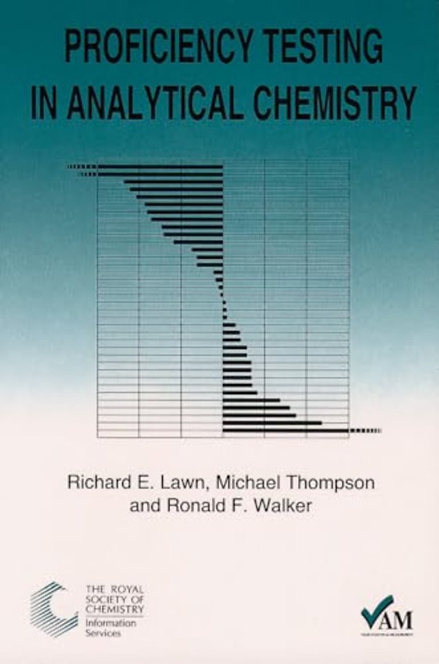 Proficiency Testing in Analytical Chemistry