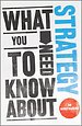 What You Need to Know About Strategy What You Need to Know About Strategy