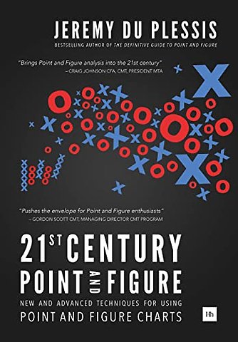 21st Century Point and Figure