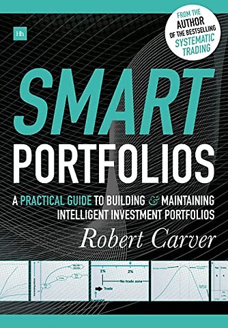 Smart Portfolios